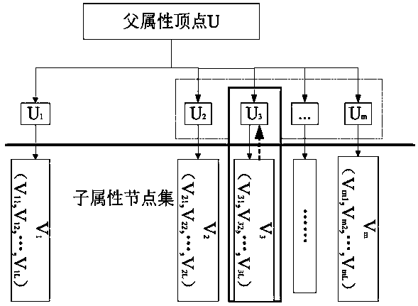 A book personalized search method based on interactive evolutionary optimization