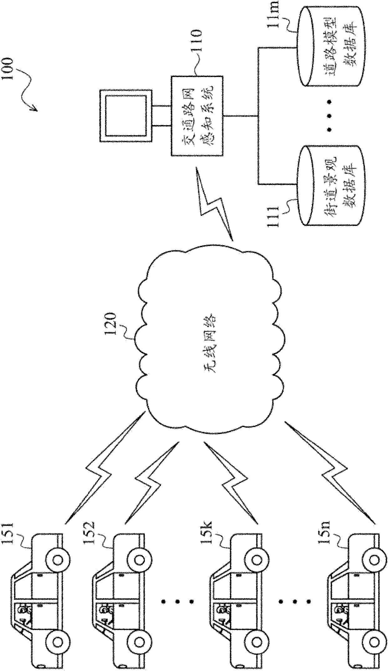 Real-time traffic situation awareness system and method thereof