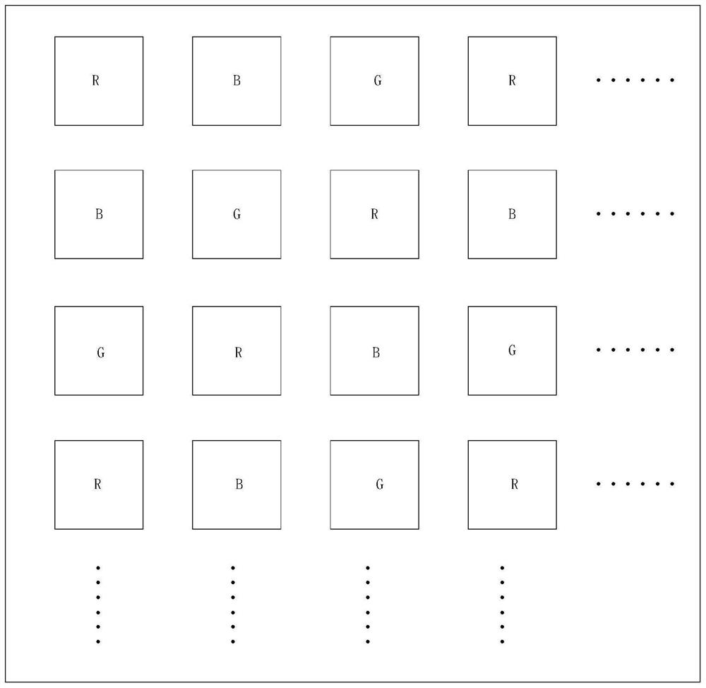 An array substrate and a display panel