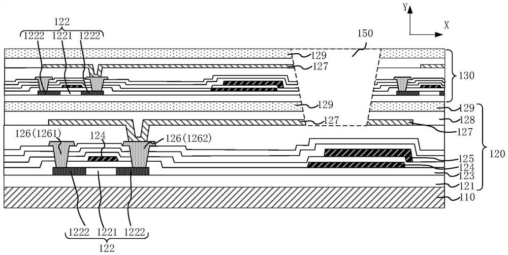 An array substrate and a display panel