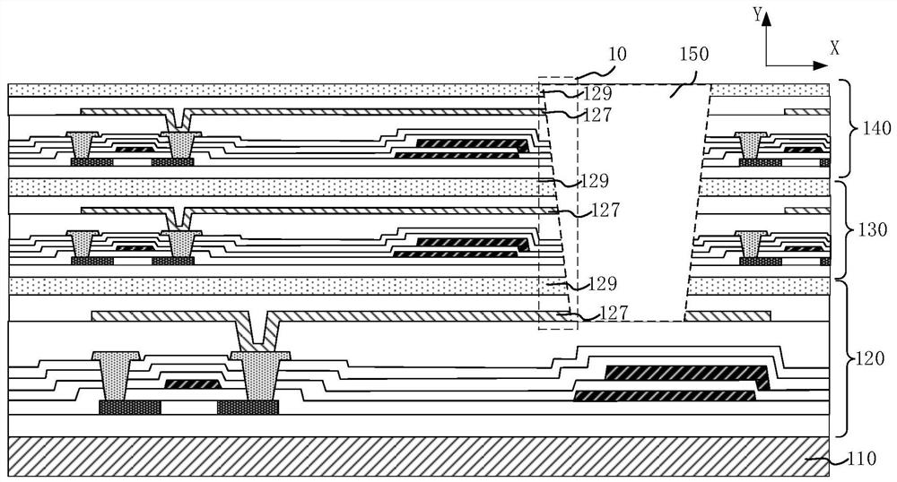 An array substrate and a display panel