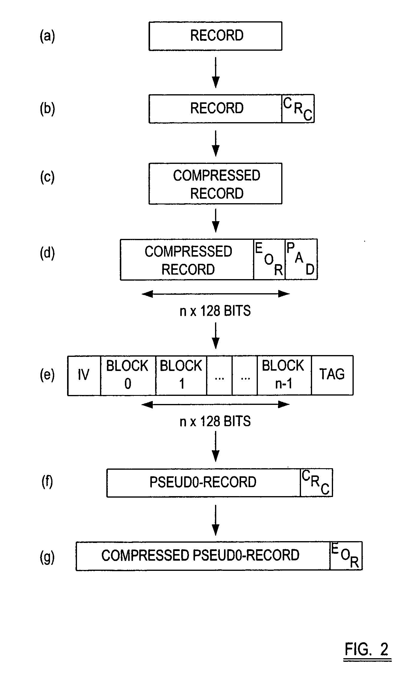 Data transfer device