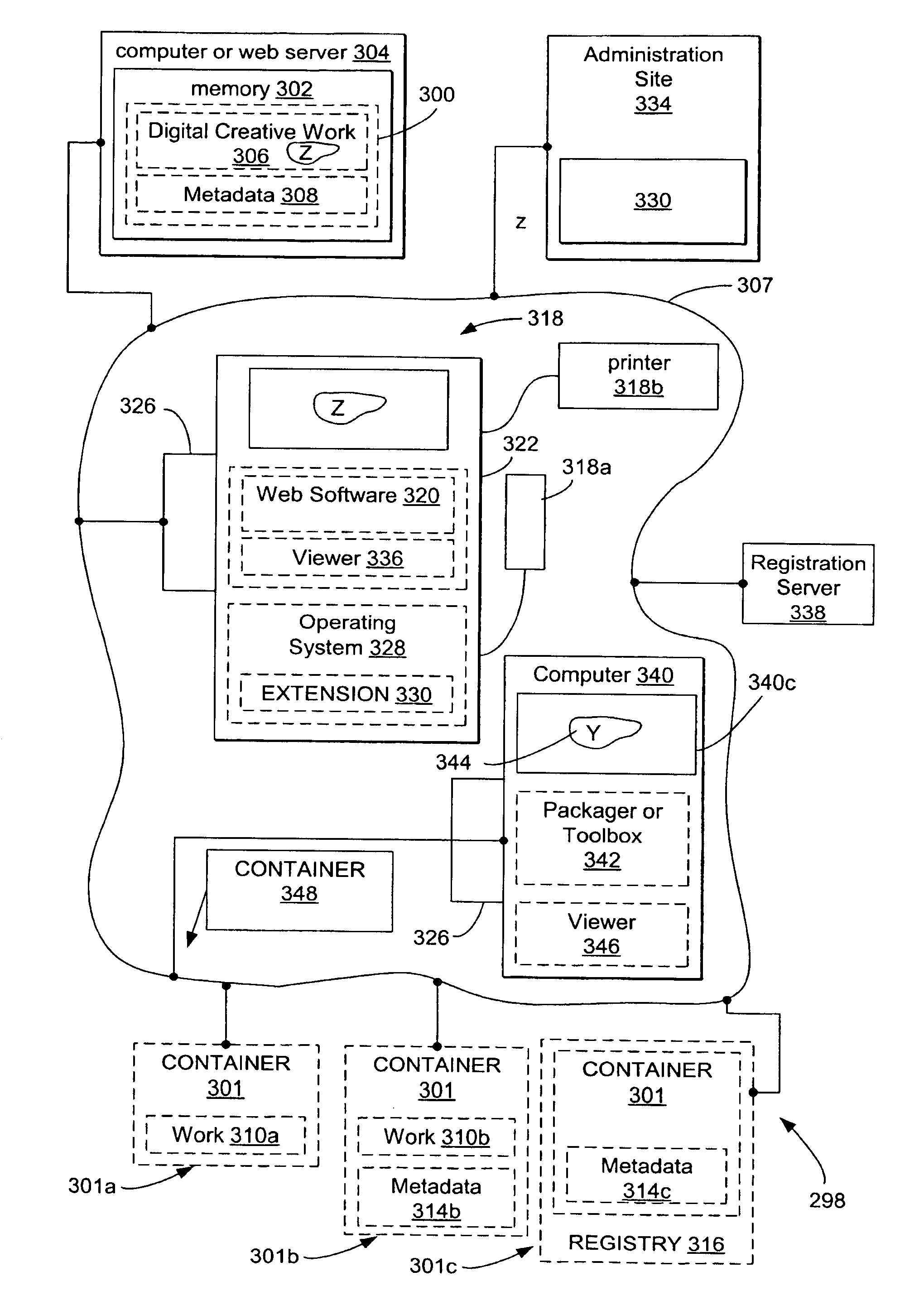 System and methods for managing digital creative works