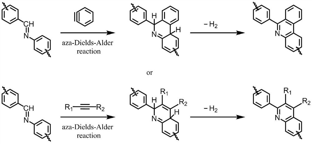 A method to improve the chemical stability of organic framework porous materials