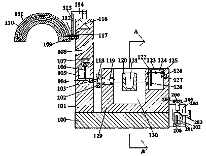 Multifunctional industrial kiln device