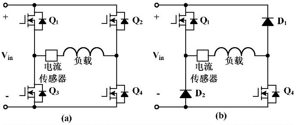 Electromagnetic bearing switching power amplifier for modular series