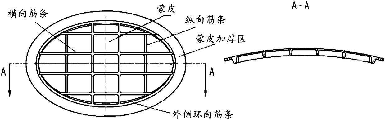 Composite material grid skin structure part die compression molding forming method