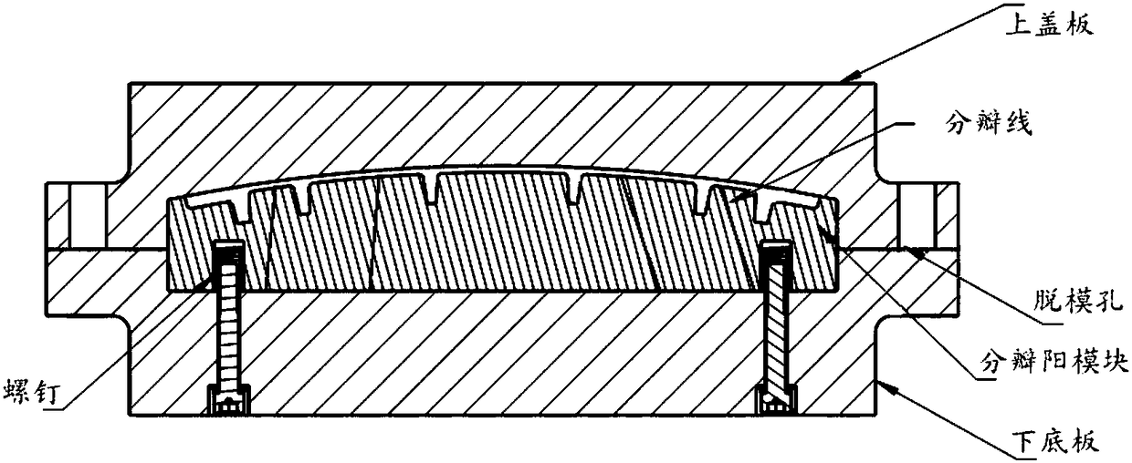 Composite material grid skin structure part die compression molding forming method