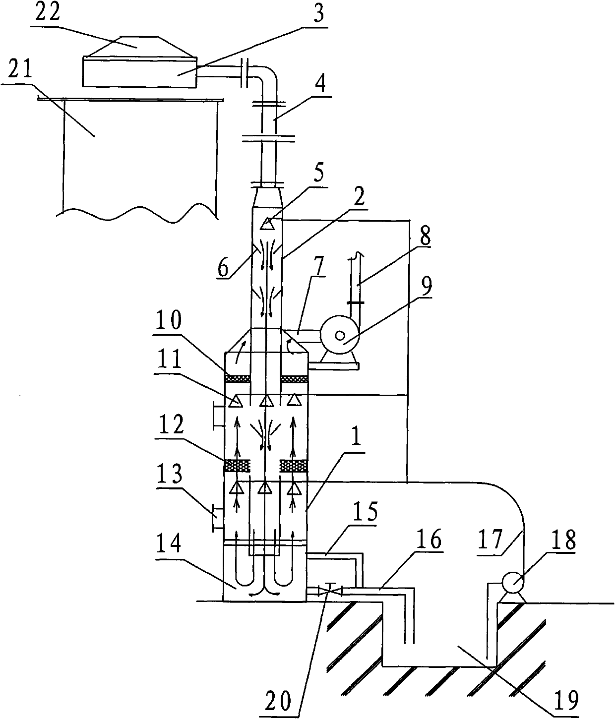 Dust removal and desulphurization device of roasting kiln