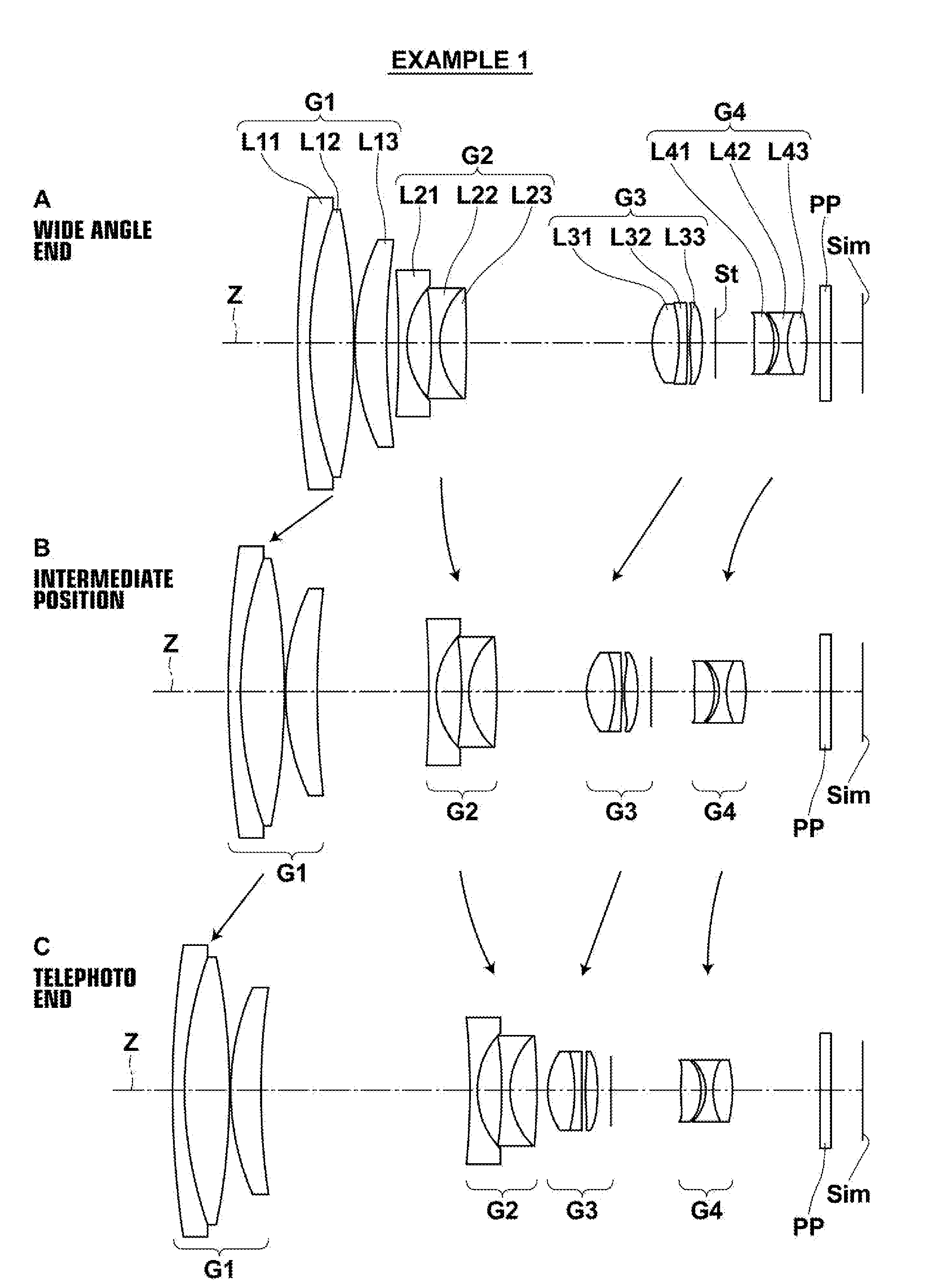 Zoom lens and imaging apparatus