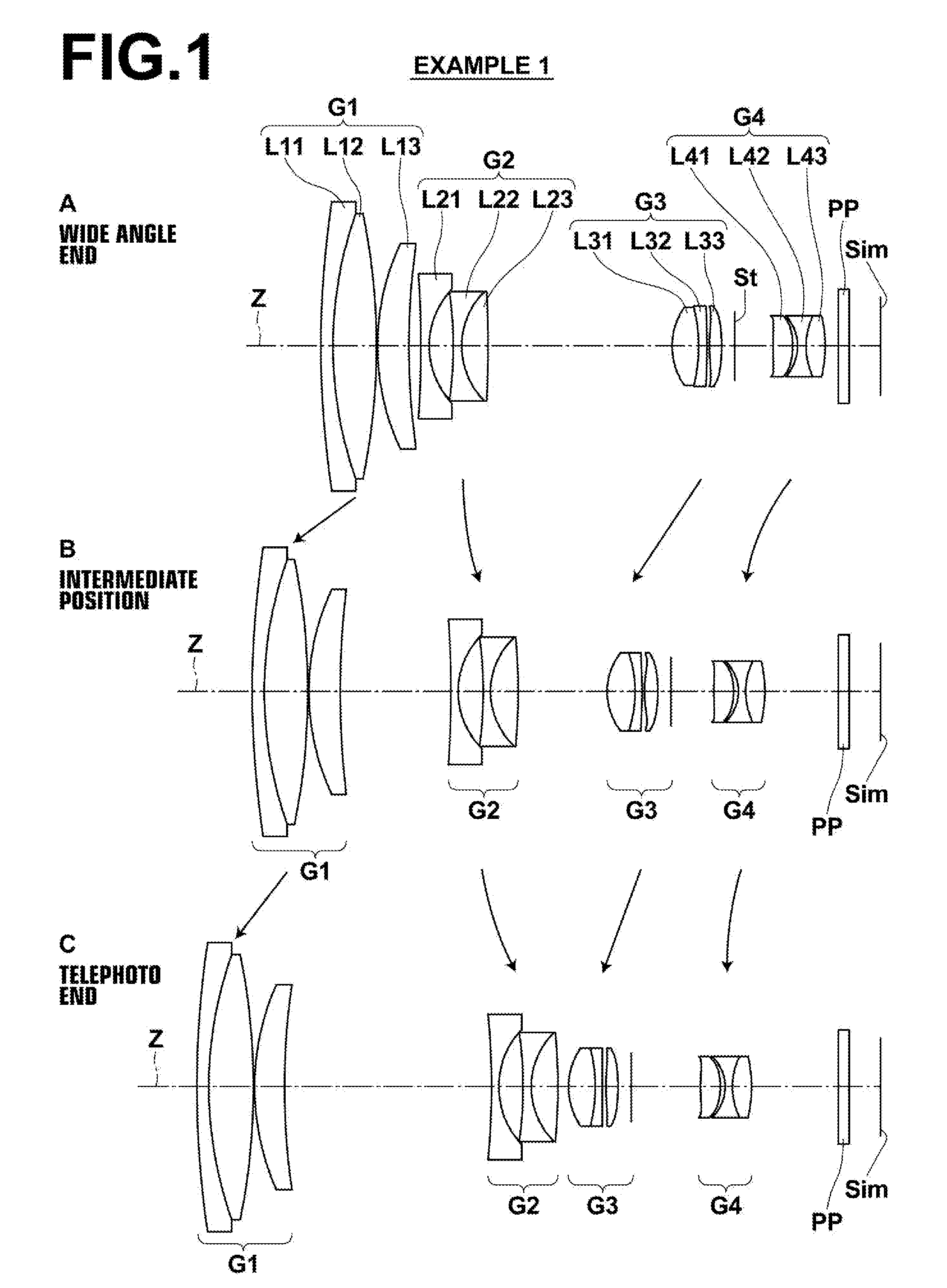 Zoom lens and imaging apparatus