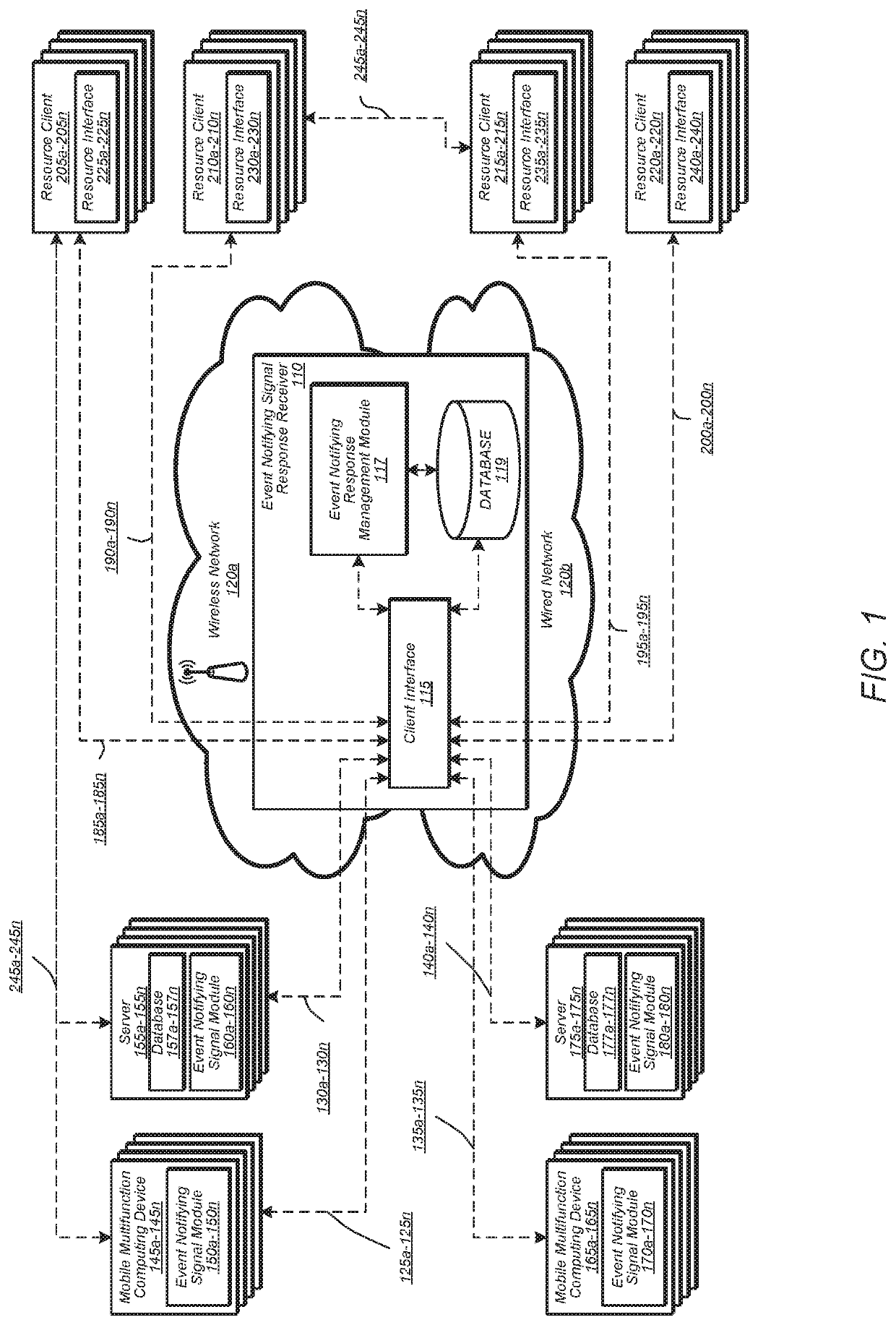 Event-driven safety notification based on automated incident monitoring