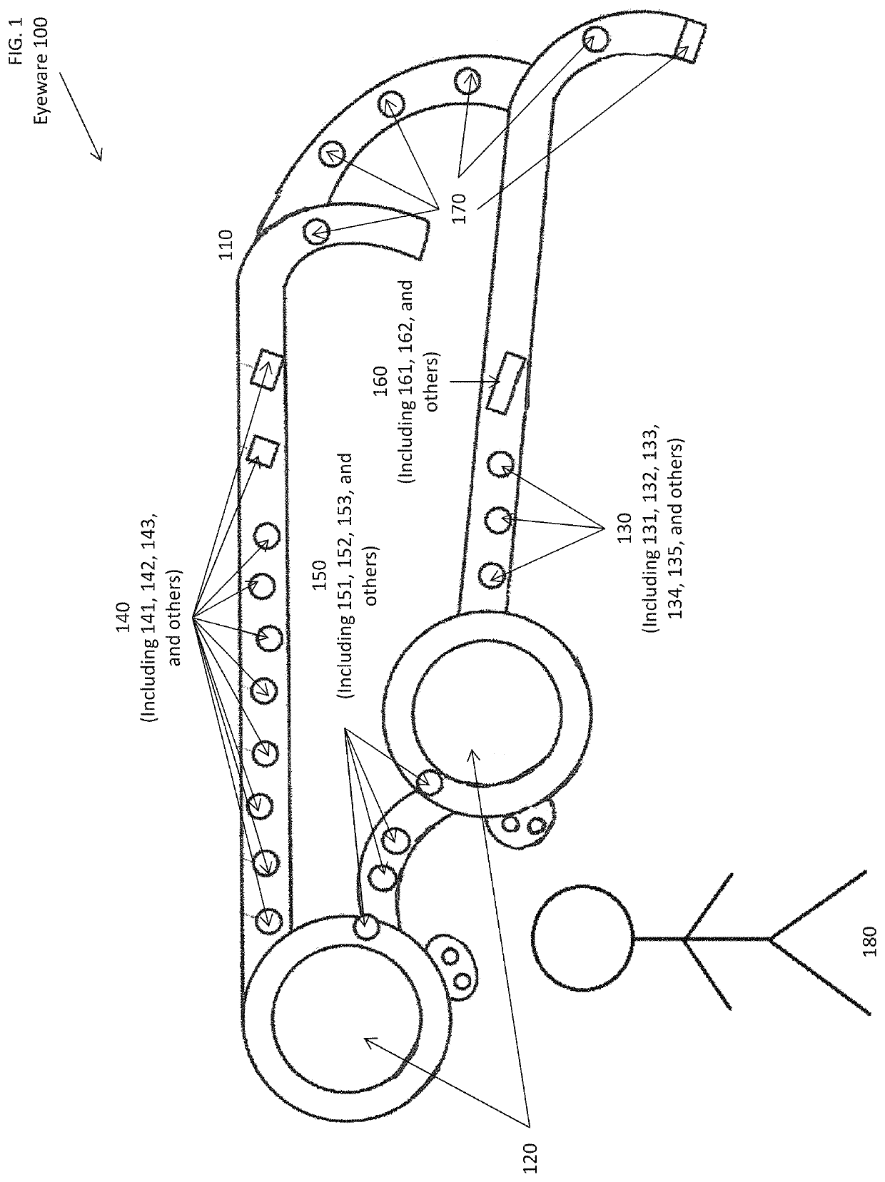 Digital eyewear procedures related to dry eyes