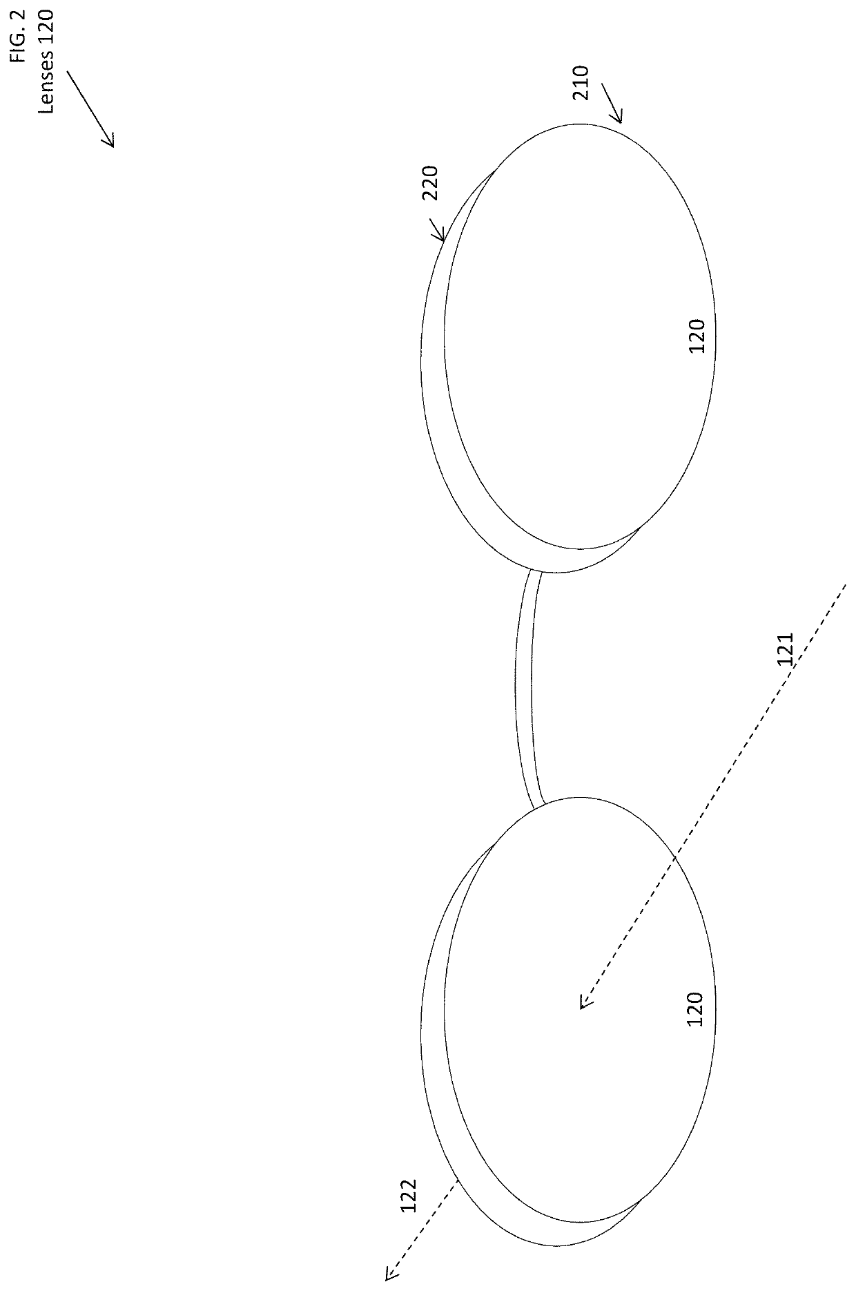 Digital eyewear procedures related to dry eyes