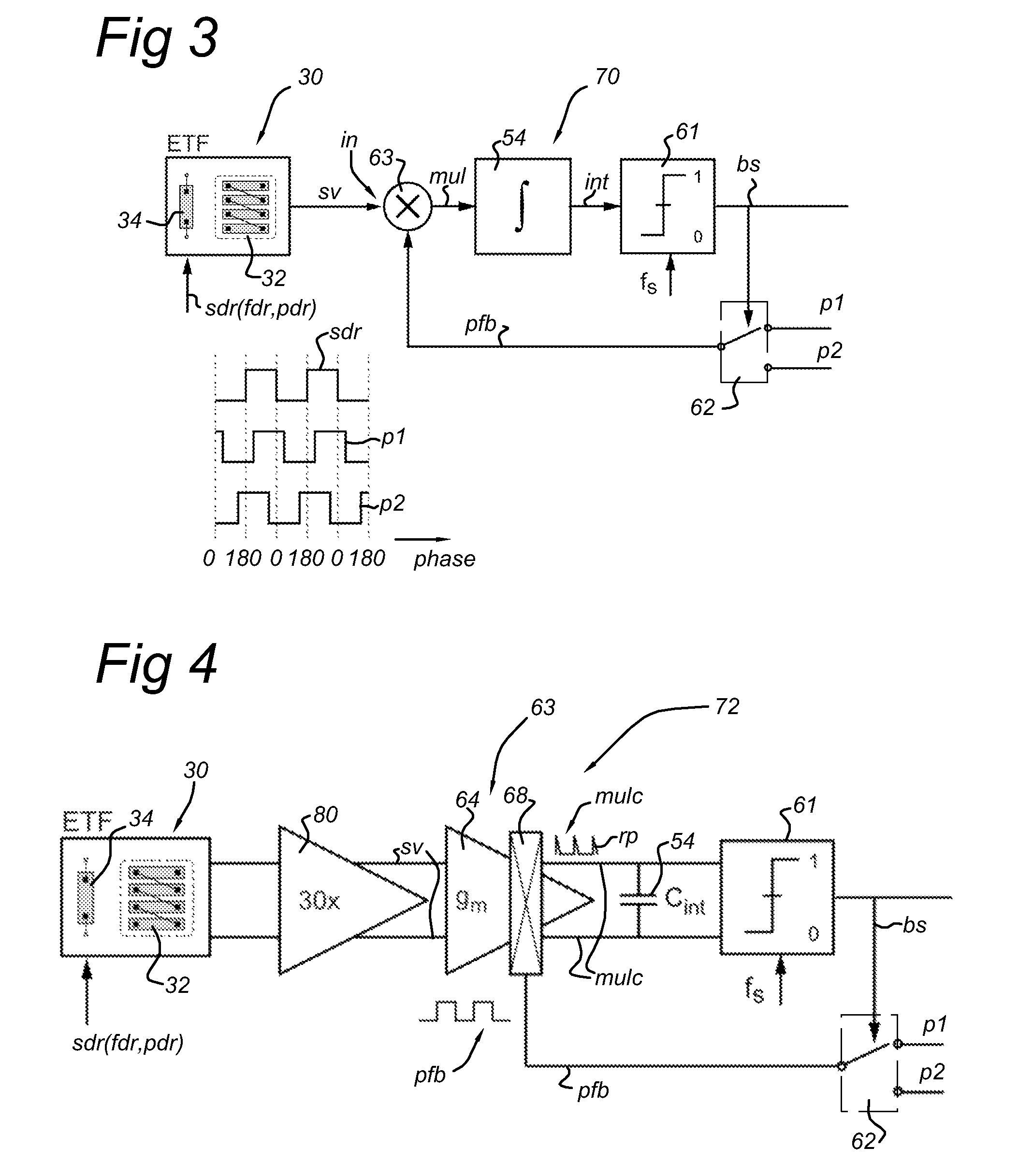 Synchronous phase detection circuit