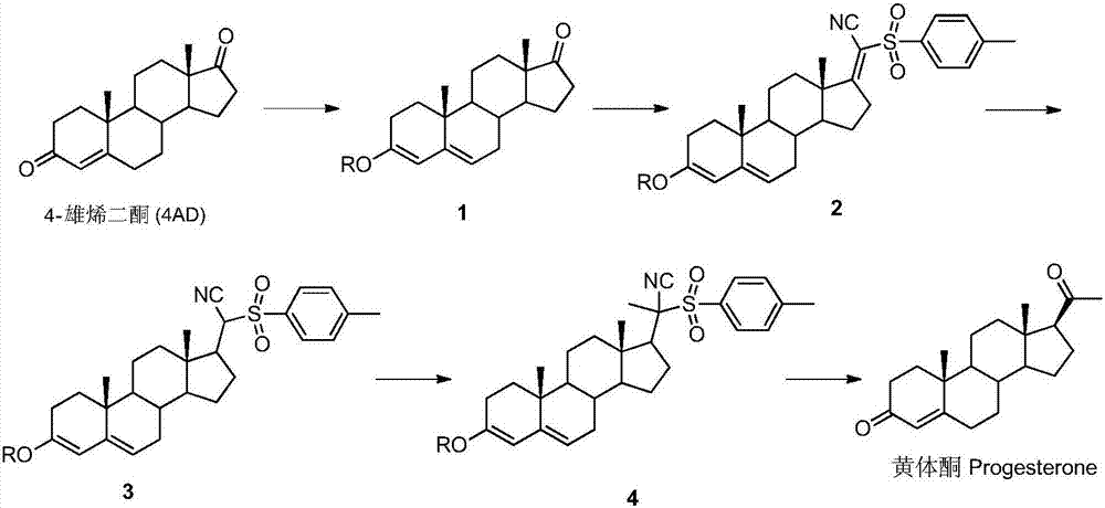 Method for preparing progesterone