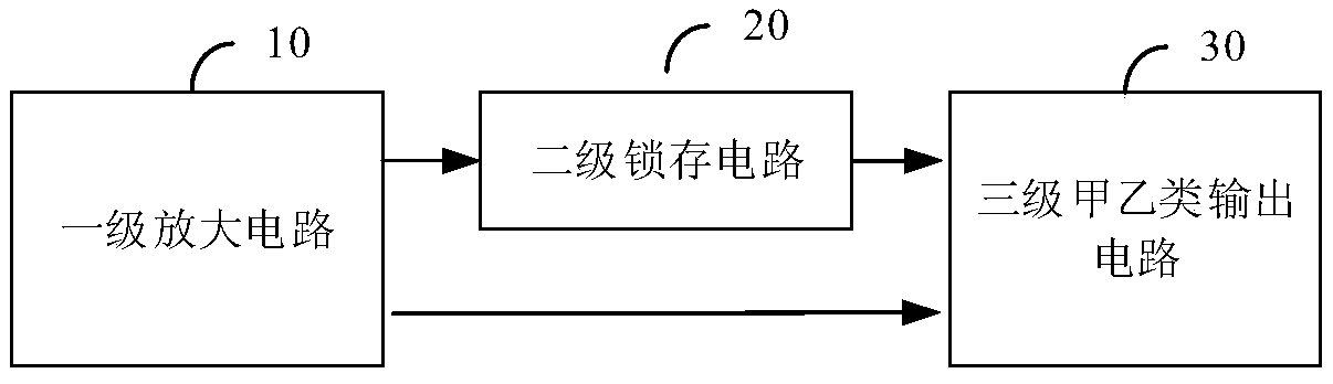 voltage comparator