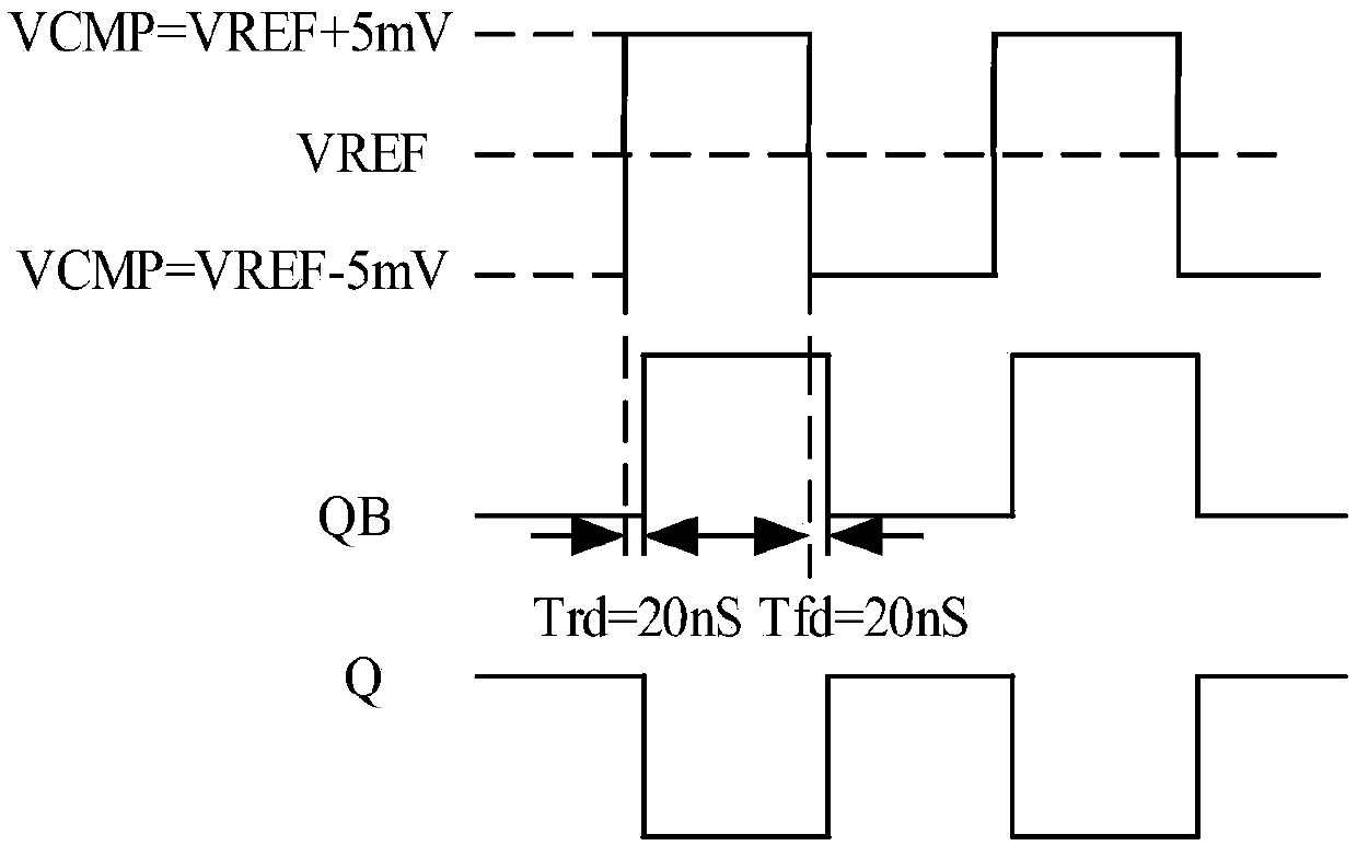 voltage comparator