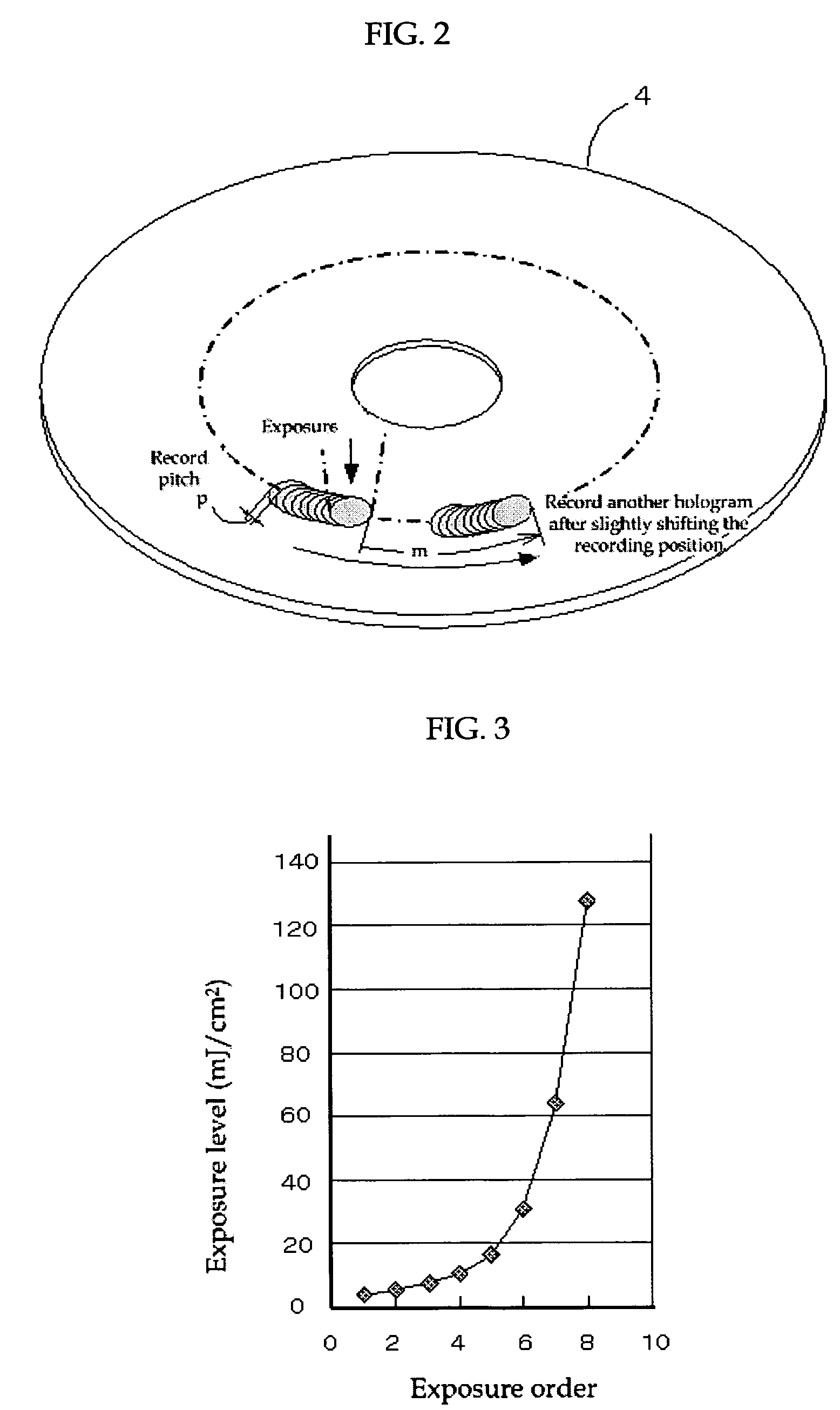 Optical information recording method, optical information recording apparatus and optical information recording medium