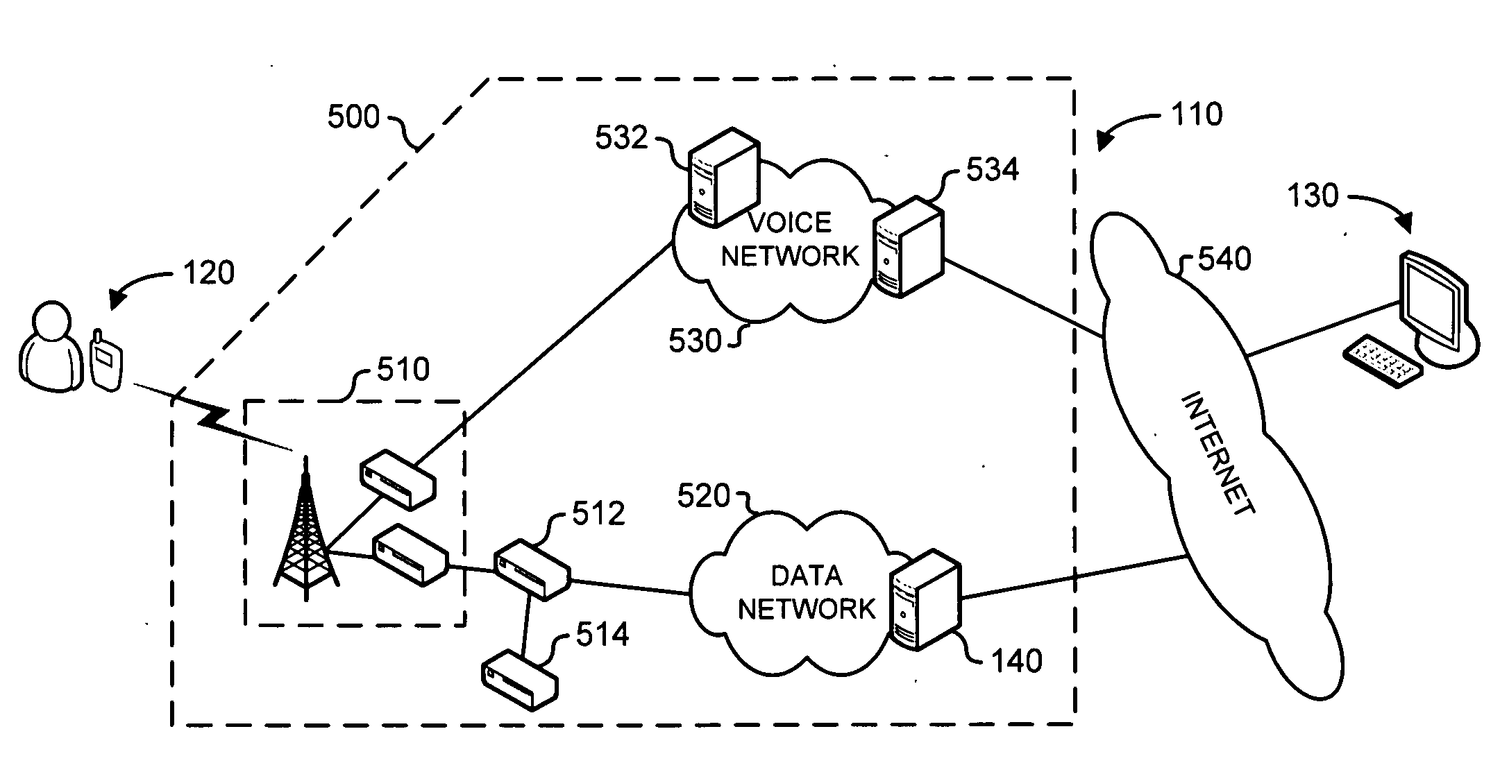 Efficient messaging over internet protocol