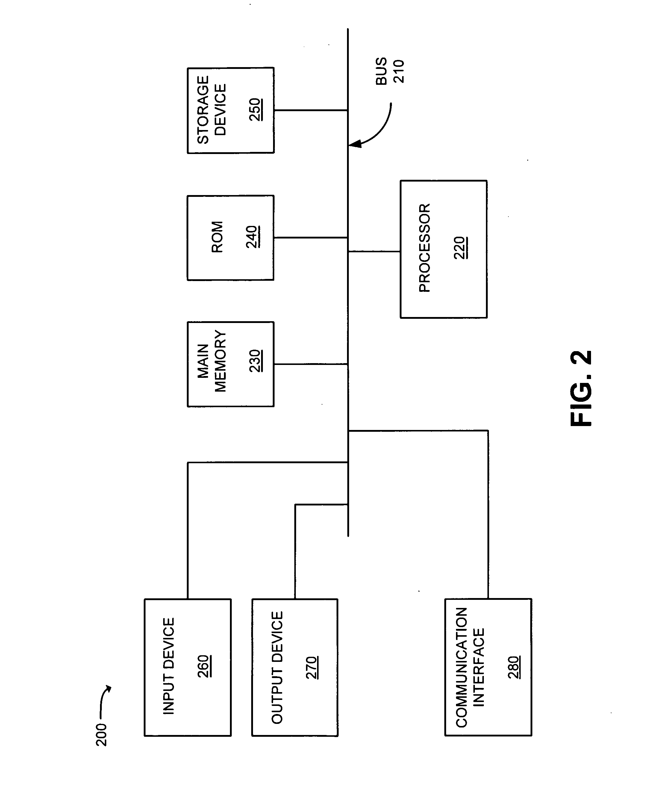 Efficient messaging over internet protocol