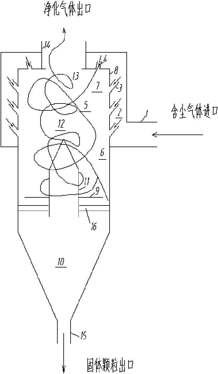 Gas-solid centrifugal separation and exhaust integrated machine