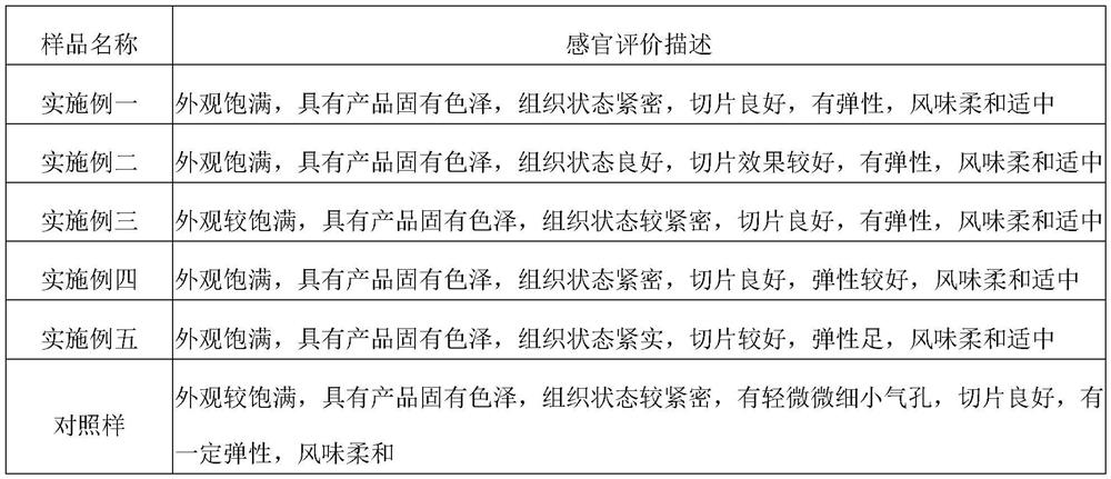 Pig fat substitute and preparation method and application thereof