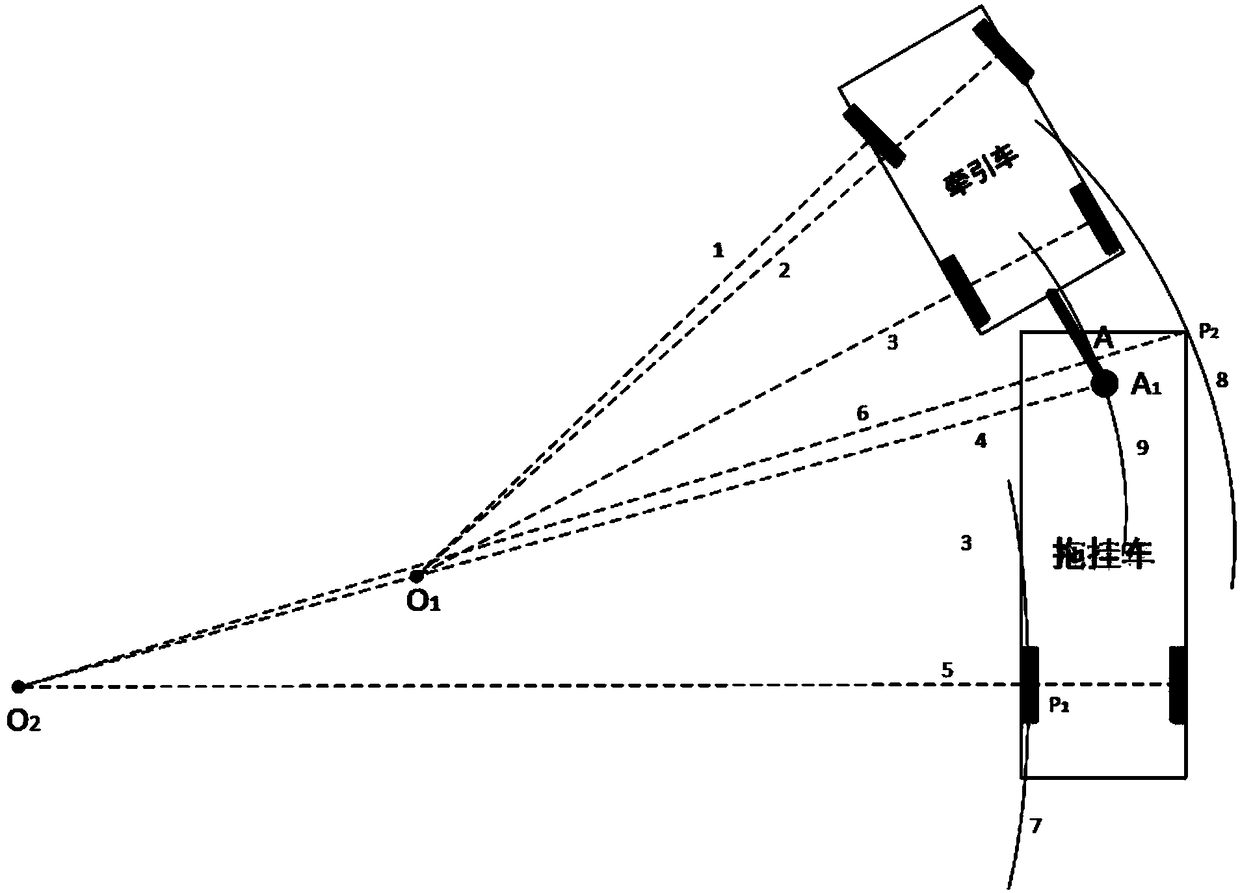 Achieving method and device of trailer dynamic trajectories