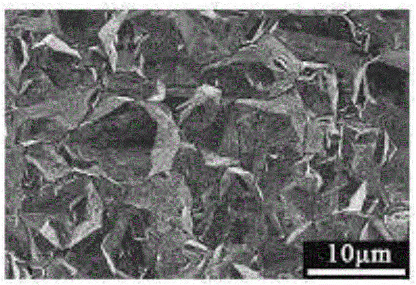 Aptamer sensor for detecting bisphenol A and preparation method of aptamer sensor