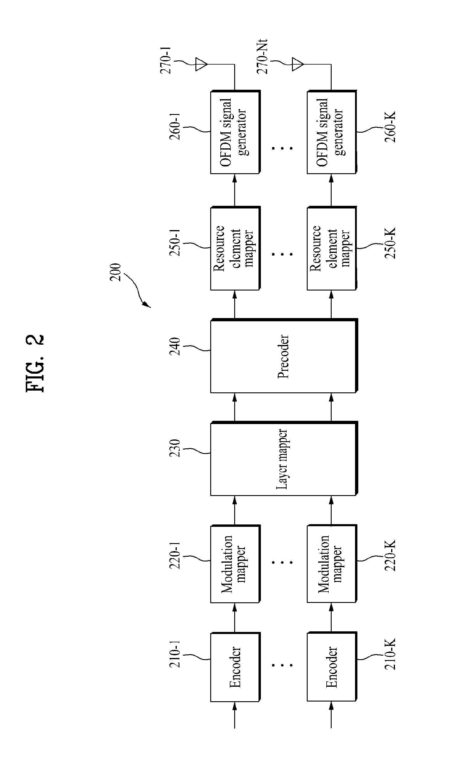 Method and apparatus for providing downlink reference signal transmission power information in a wireless communication system that supports multiple antennas