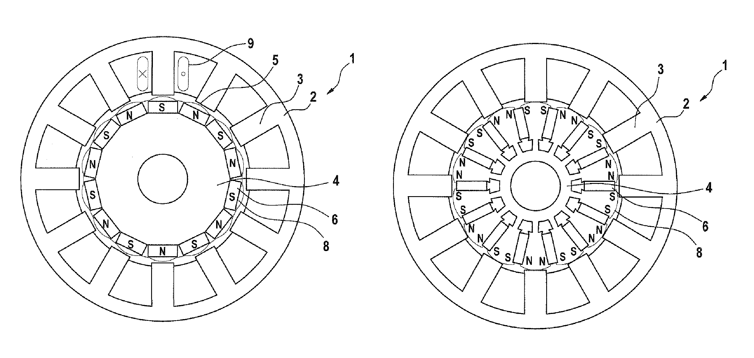 Synchronous machine