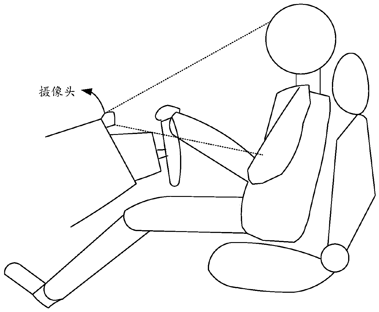 Control method and system for electrically adjustable vehicle-mounted device and vehicle