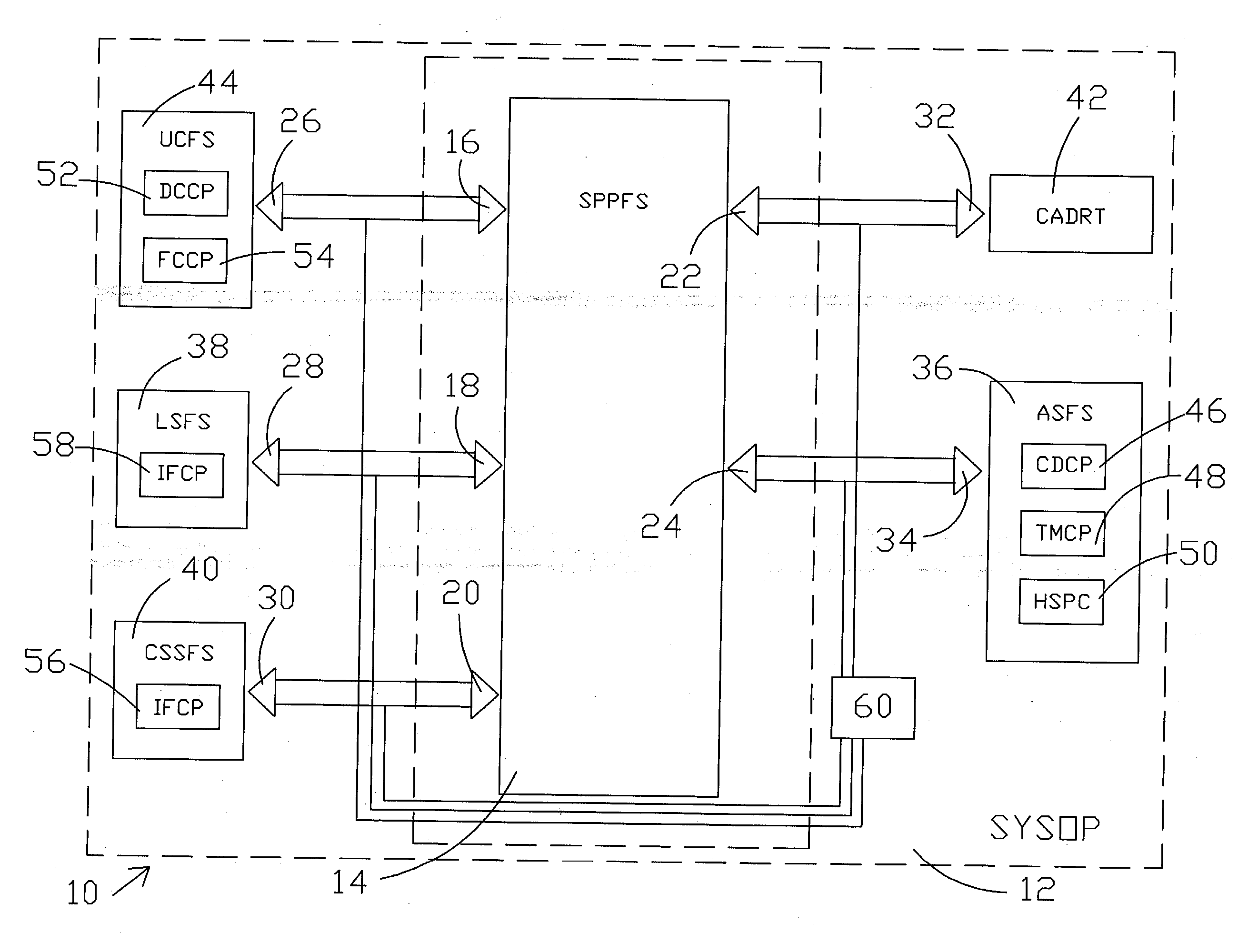 System operation test facilitating program and method