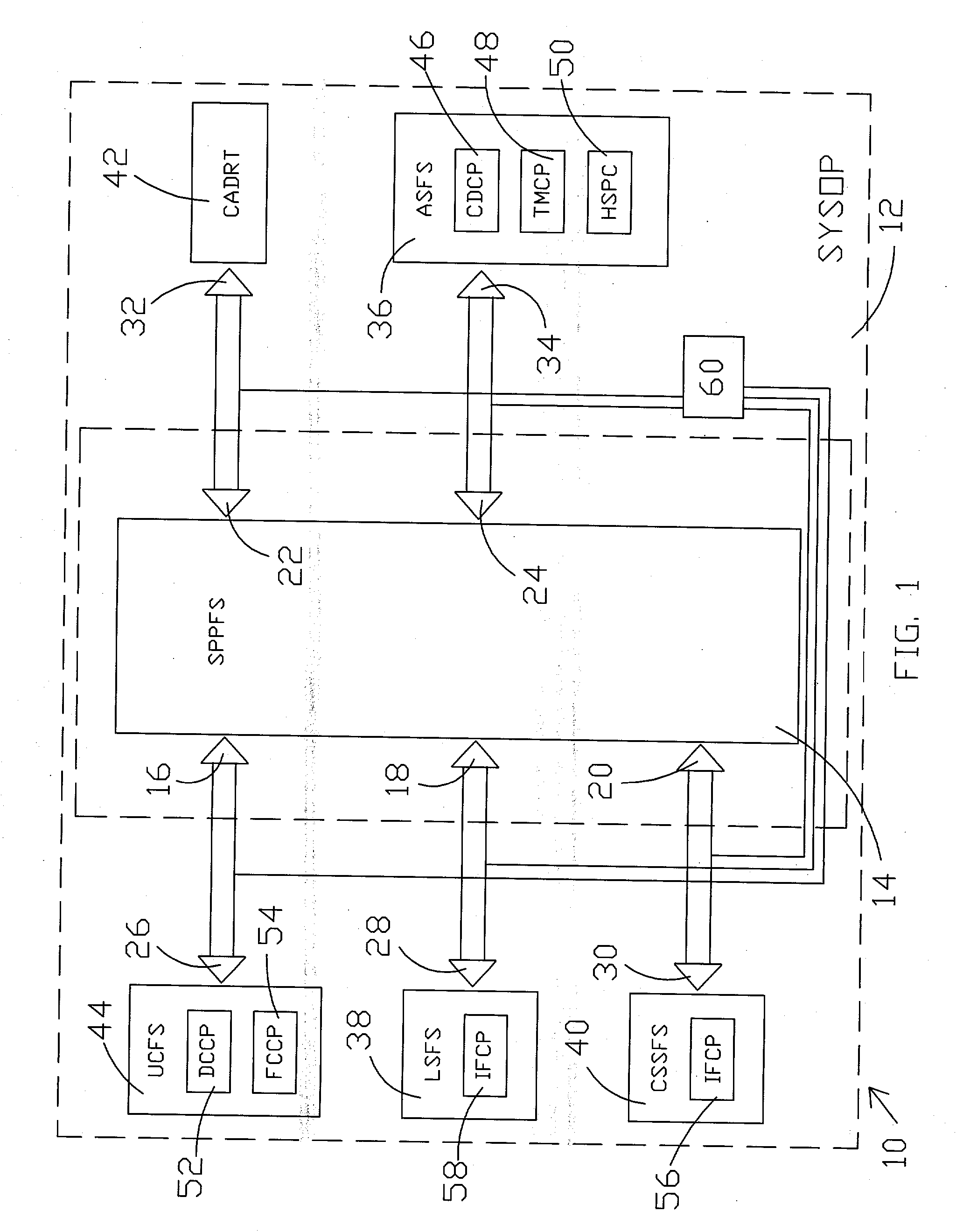 System operation test facilitating program and method