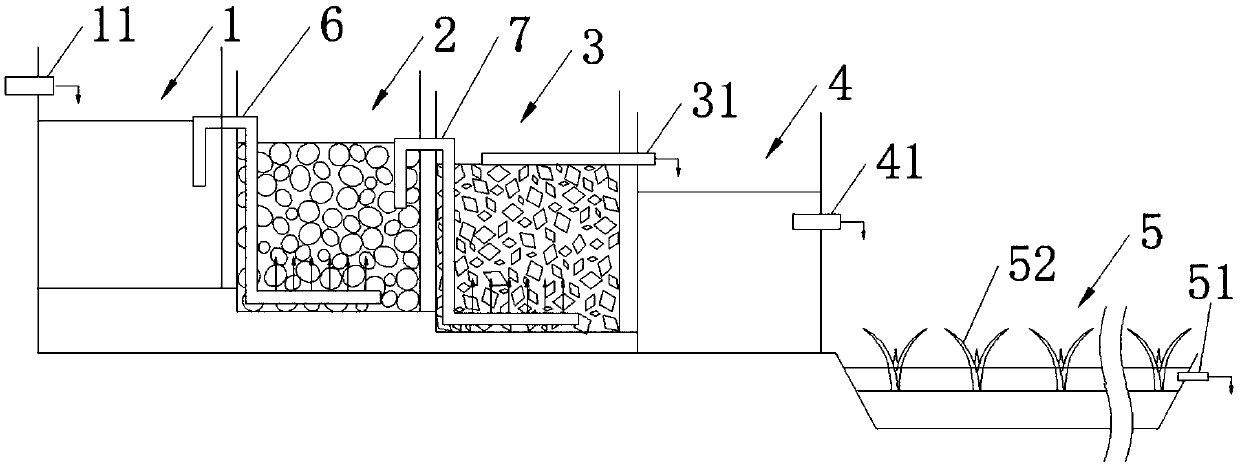 Mine acidic wastewater ecological treatment system and treatment method