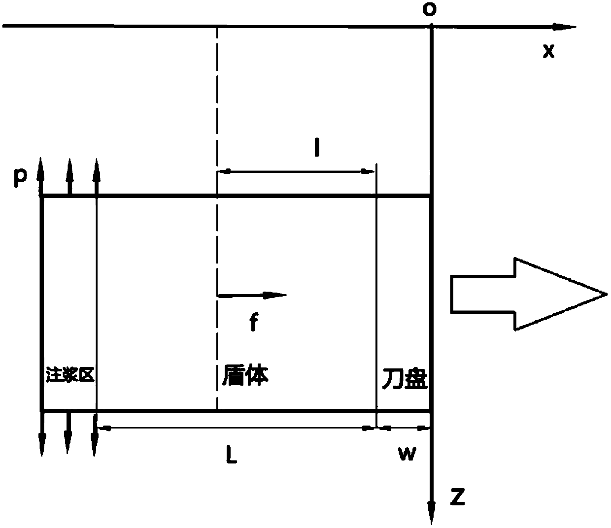 Analysis Method of Soil Displacement Caused by Shield Construction of Double-lane Tunnel