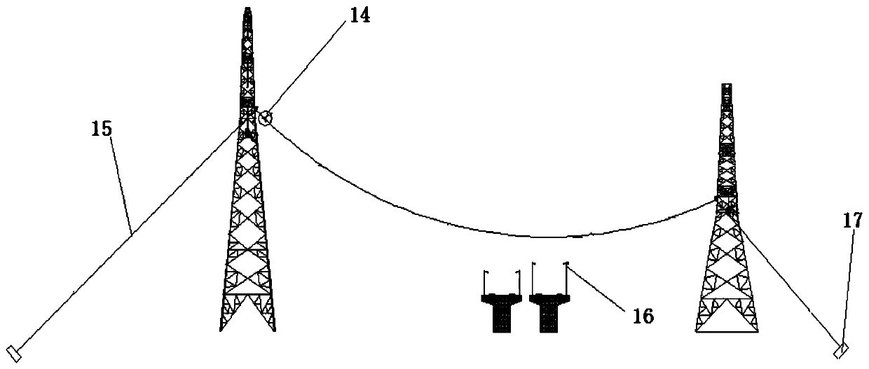 High-altitude tightening device for Dyneema rope