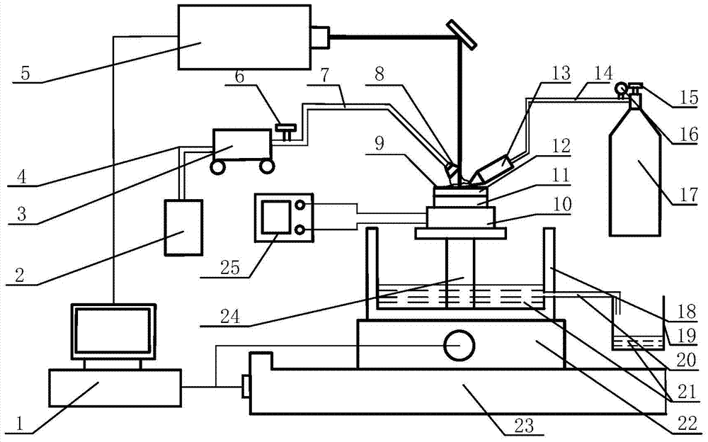 A method and device capable of significantly improving the hydrogen embrittlement resistance of stainless steel materials