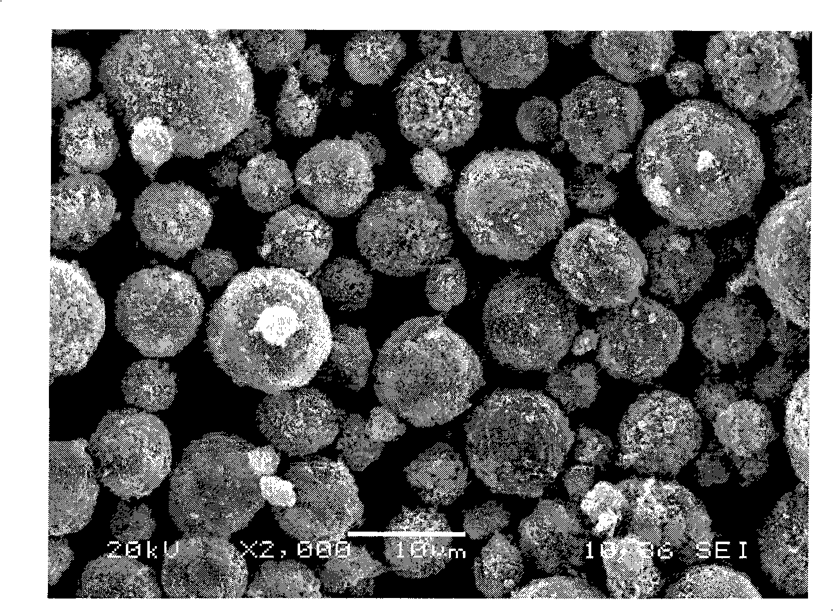 High-density spherical lithium nickel cobalt manganese oxygen and method for preparing the same