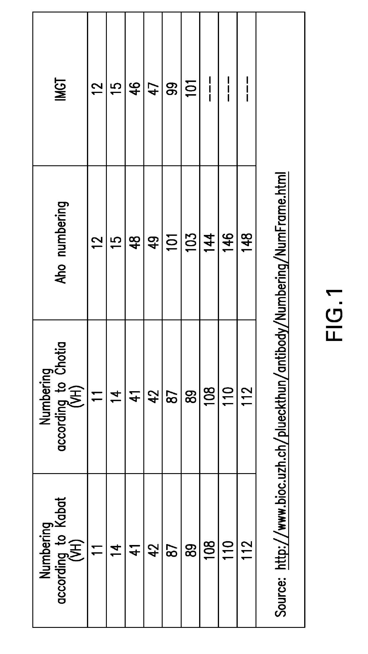 Pd1 and/or lag3 binders