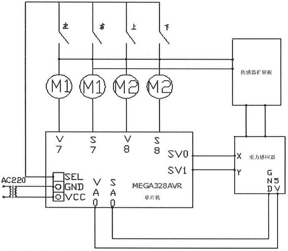 Ground wave micro vibration direction servo tracking and monitoring device and control system thereof