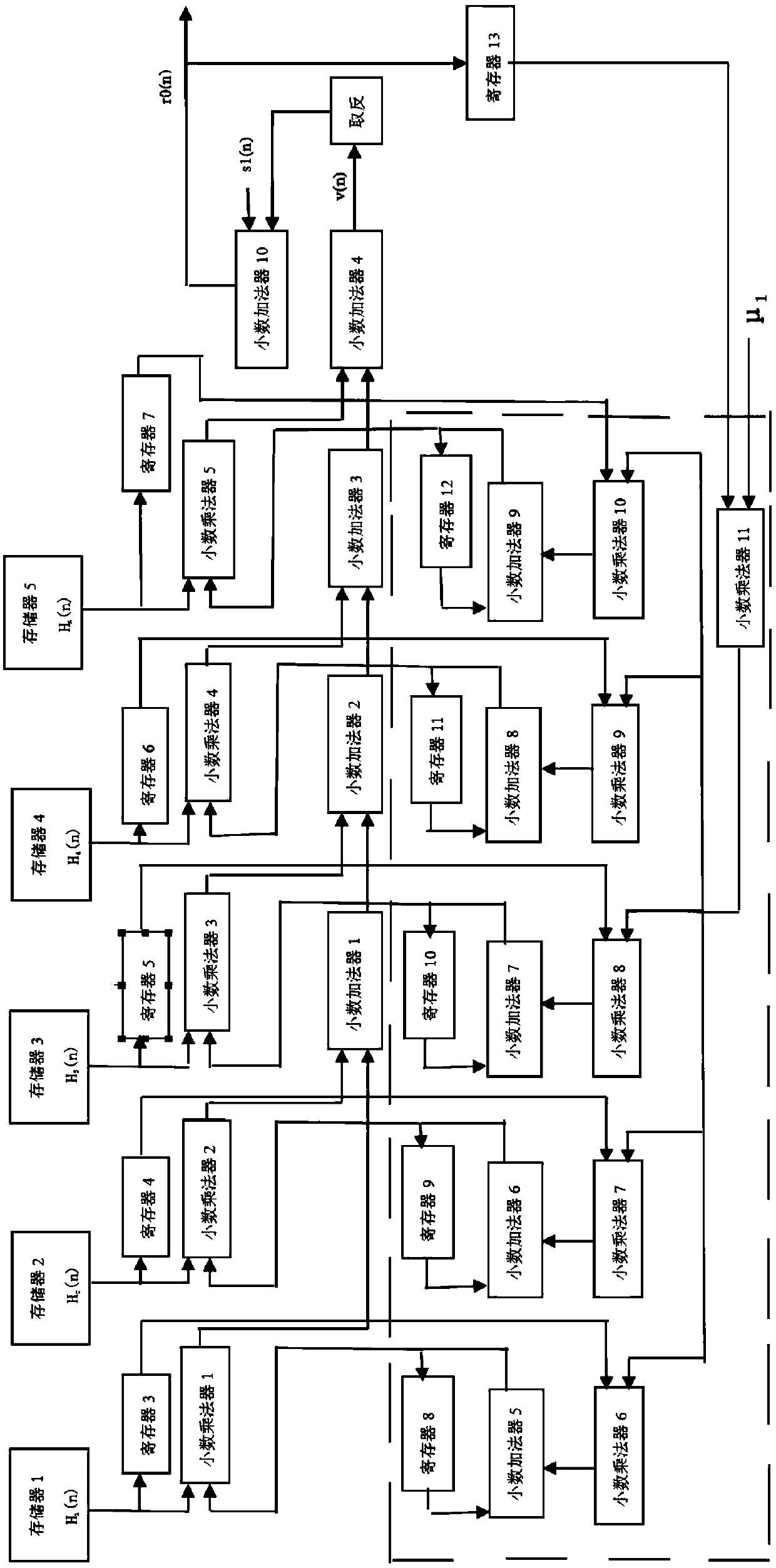 Adaptive enhancer module for radial basis function neural network based on FPGA design