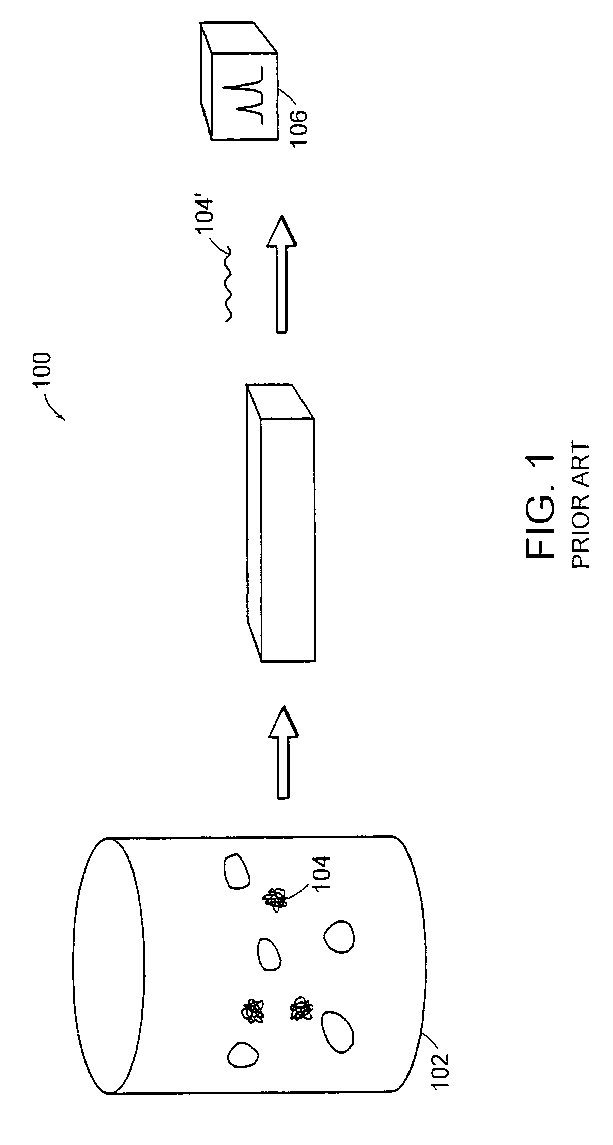 Fluid interface for bioprocessor systems