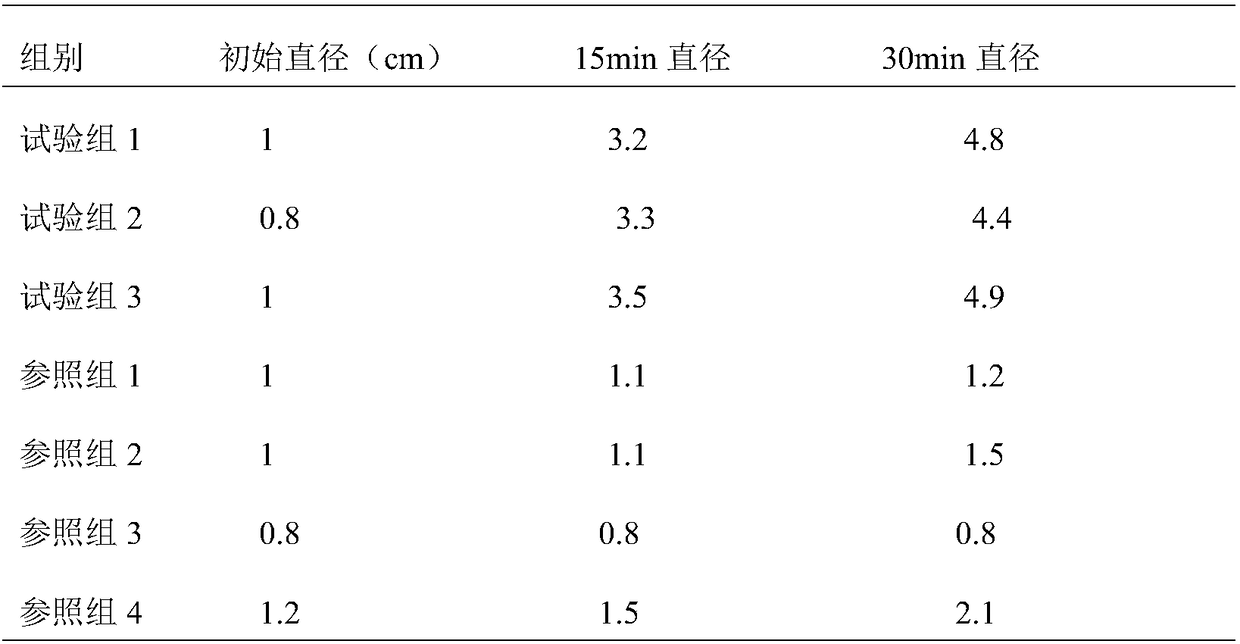 Whitening and moisturizing camellia seed essence and preparation method thereof