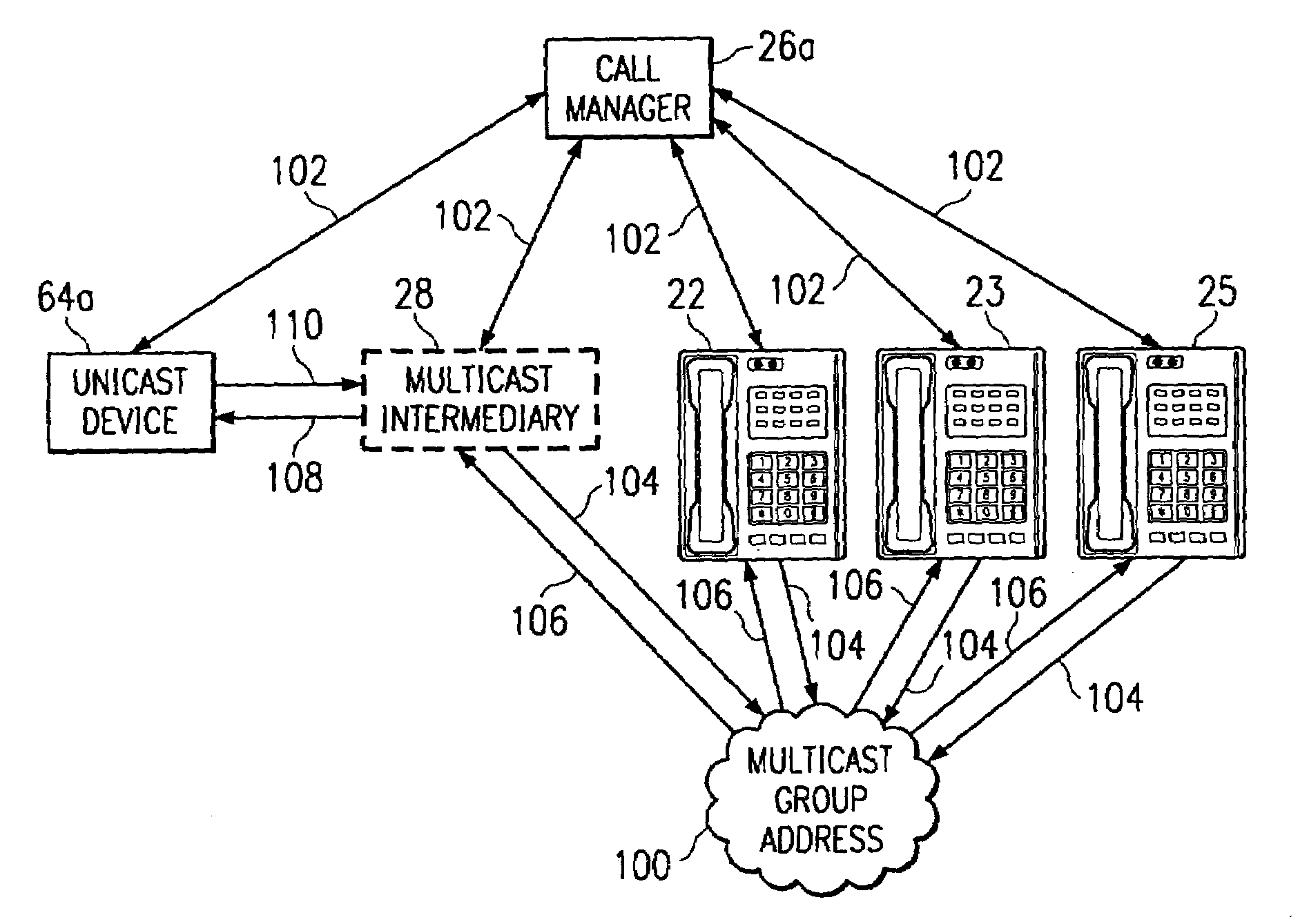 System and method for enabling multicast telecommunications