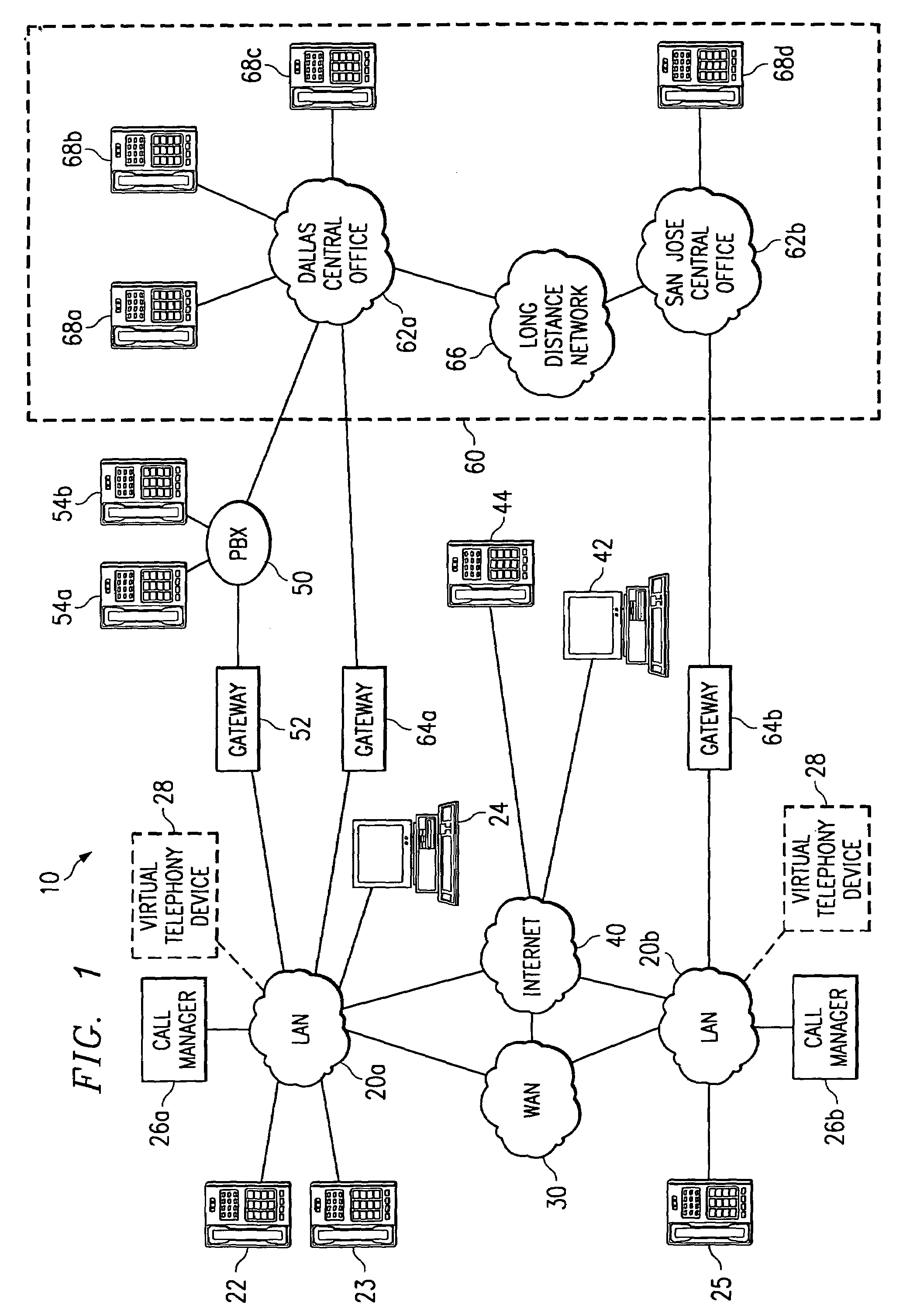 System and method for enabling multicast telecommunications