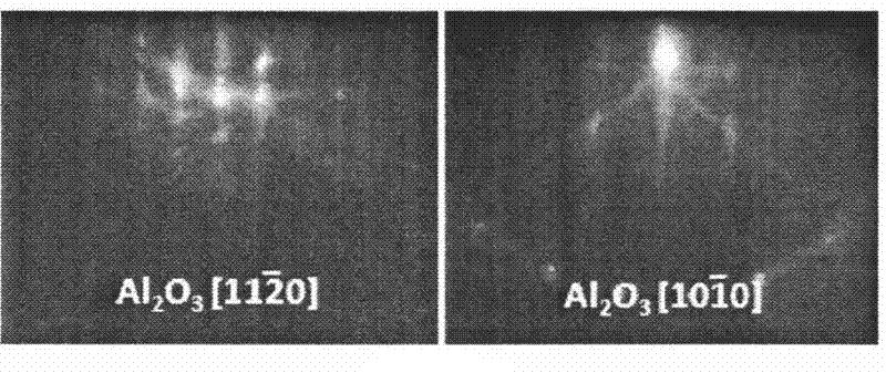 Method for preparing high-quality ZnO monocrystal film on sapphire substrate