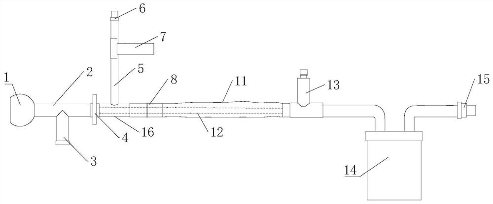 Meterable multifunctional safe closed sputum suction device