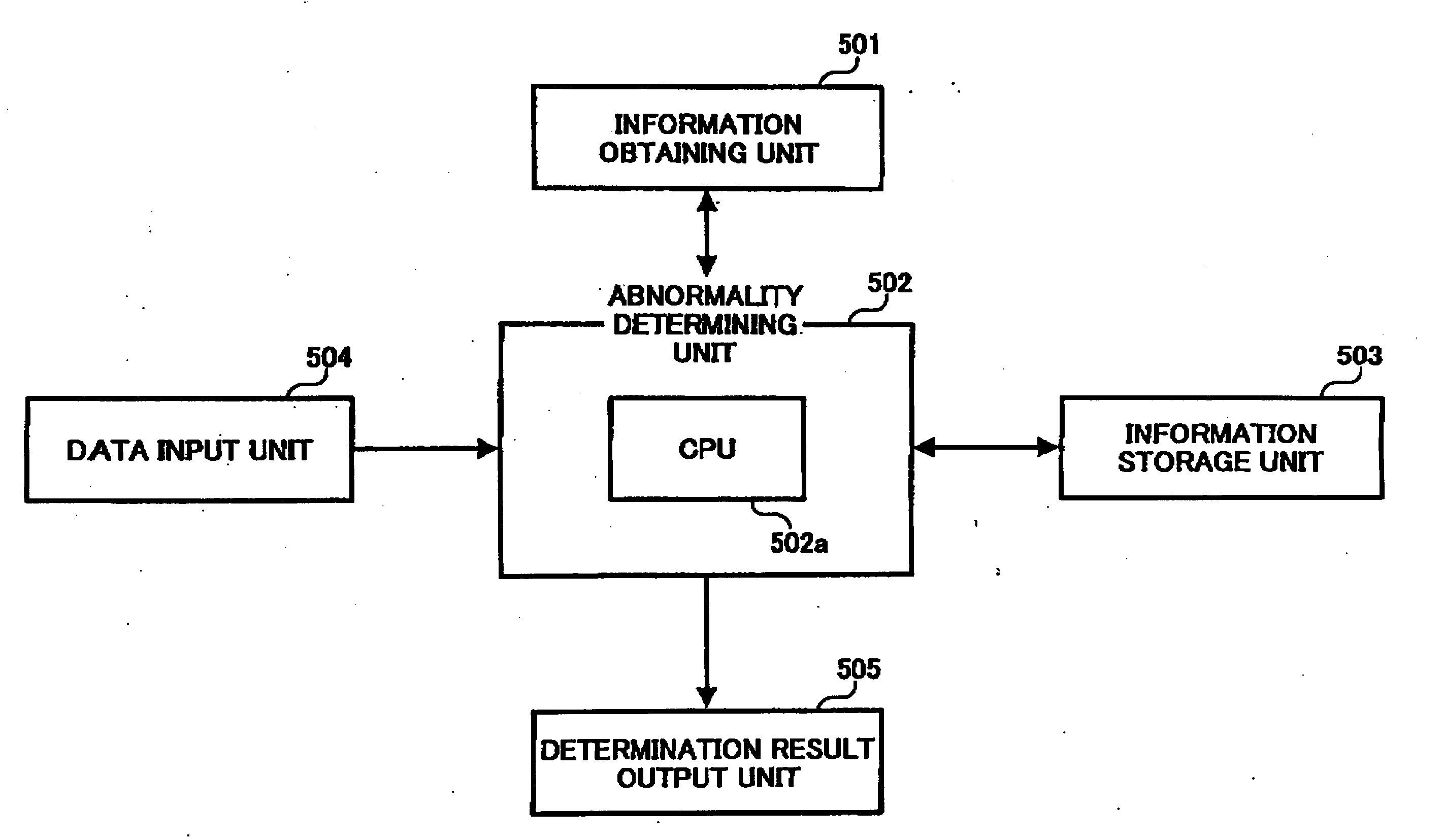 Abnormality determining method, abnormality determining apparatus, and image forming apparatus