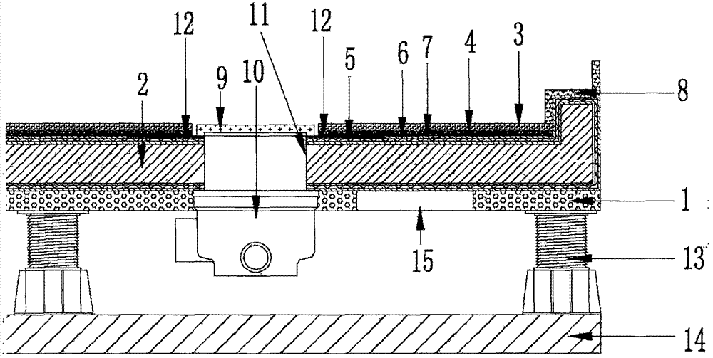 Assembly type overhead ground system for bathroom